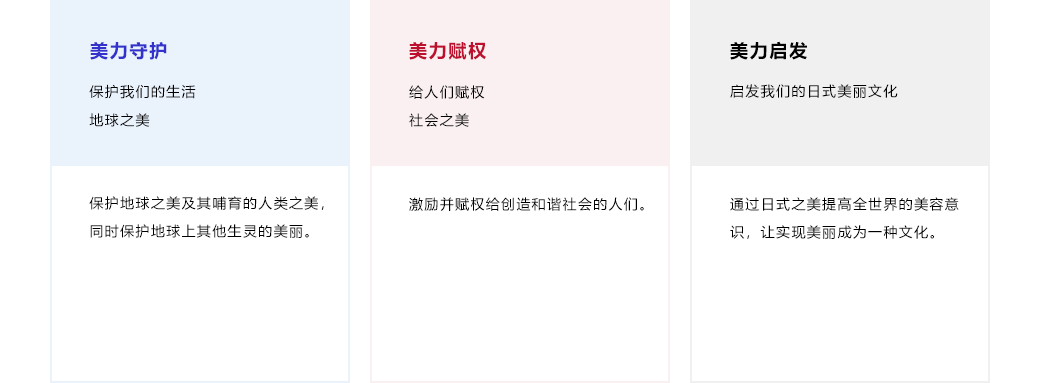 Protect Beauty Empower Beauty Inspire Beauty